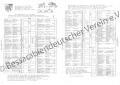 Manukbejewka_-_Ortsplan_1940_(42x30_A3).jpg