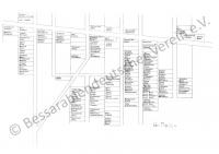  Groß-Pallas / Dobrudscha, 42 x 30